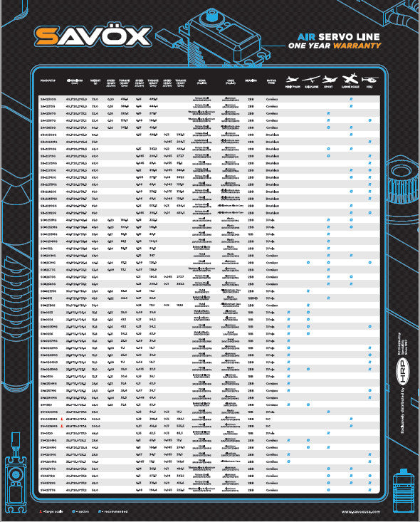 SAVCMA-Savox-Counter-Mat-Aircraft